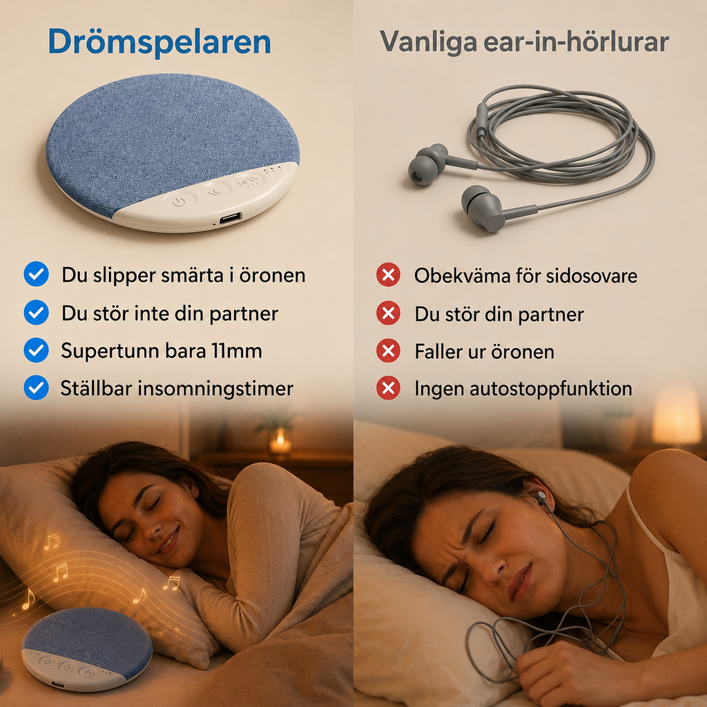 Drömspelaren